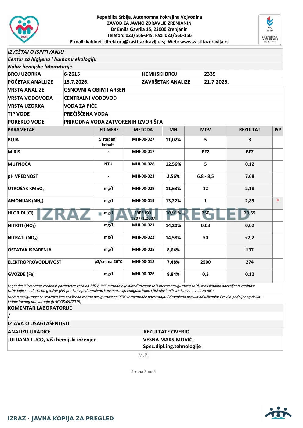 6-2615 · Tomaševac, EKO česma, Maršala Tita · uzorak 15.07.2026. · Izveštaj i mišljenje, strana 3