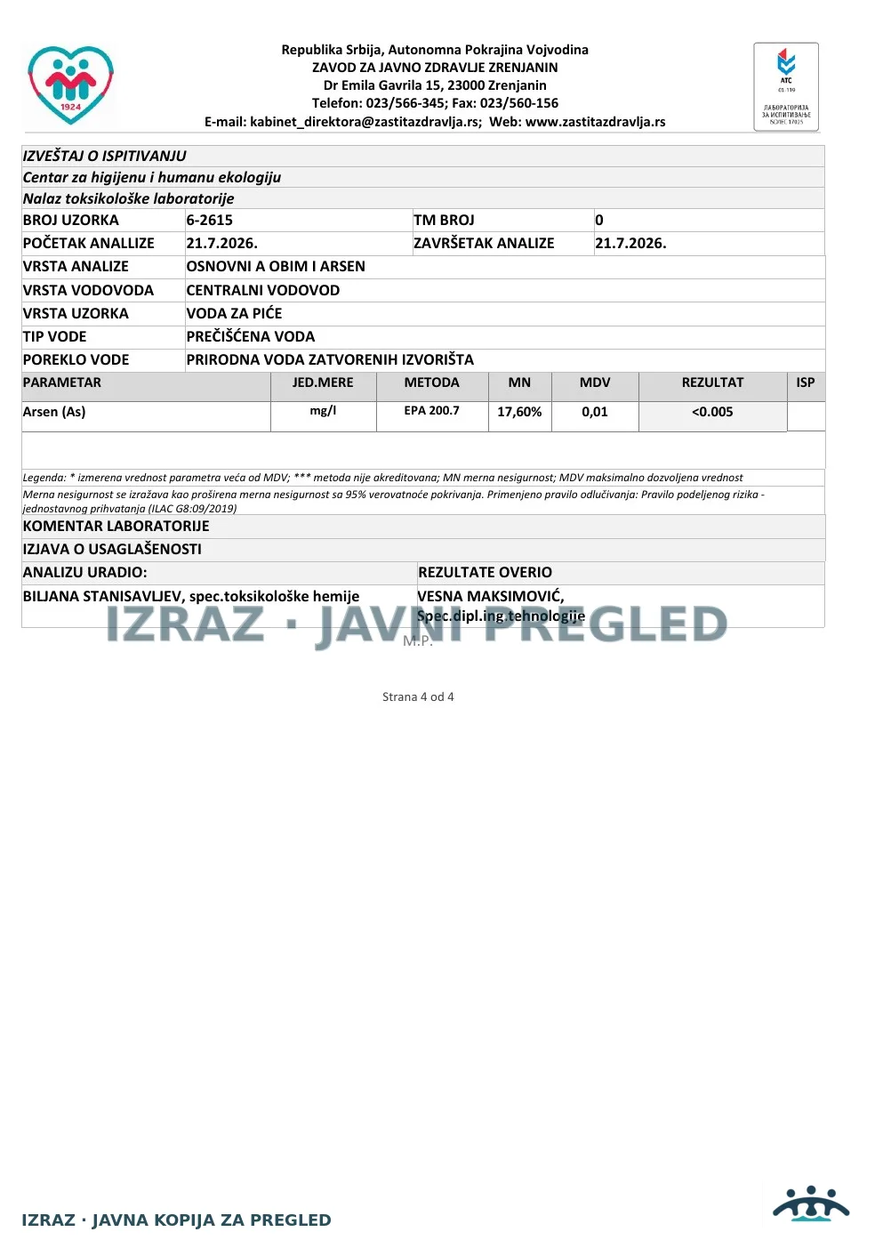 6-2615 · Tomaševac, EKO česma, Maršala Tita · uzorak 15.07.2026. · Izveštaj i mišljenje, strana 4