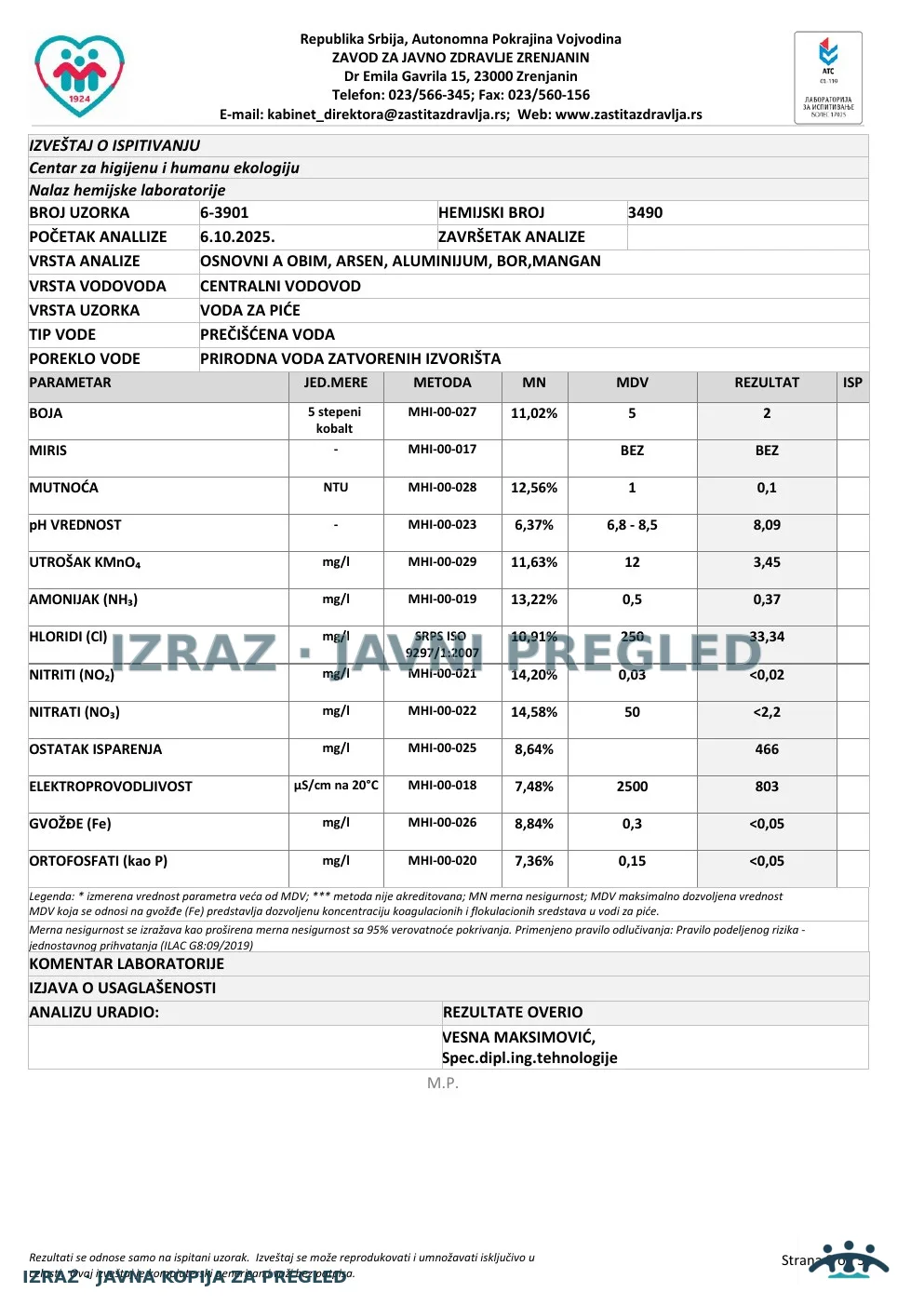 Izveštaj ZZJZ br. 3901 — Zrenjanin: FABRIKA VODE - IZLAZ (4.10.2025.) — ispravan, strana 3