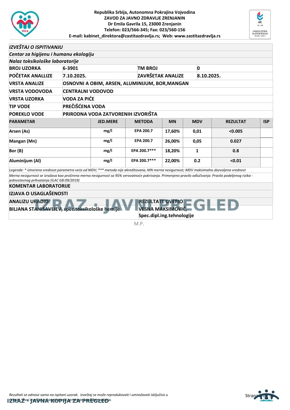 Izveštaj ZZJZ br. 3901 — Zrenjanin: FABRIKA VODE - IZLAZ (4.10.2025.) — ispravan, strana 4
