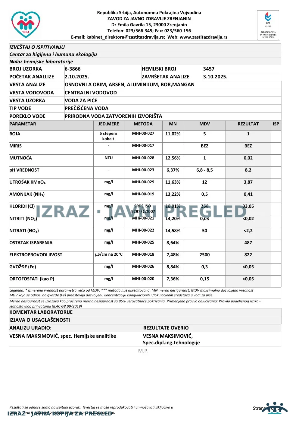 Izveštaj ZZJZ br. 3866 — Zrenjanin: FABRIKA VODE - IZLAZ (2.10.2025.) — ispravan, strana 3