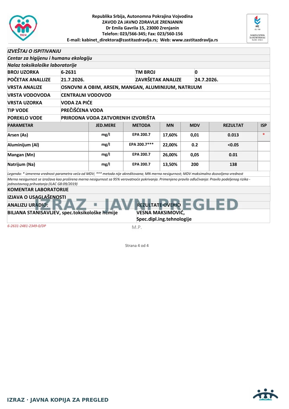 6-2631 · Ambulanta Mužlja — sestrinska ordinacija sa kartotekom, Reveš Antala · uzorak 16.07.2026. · Izveštaj i mišljenje, strana 4