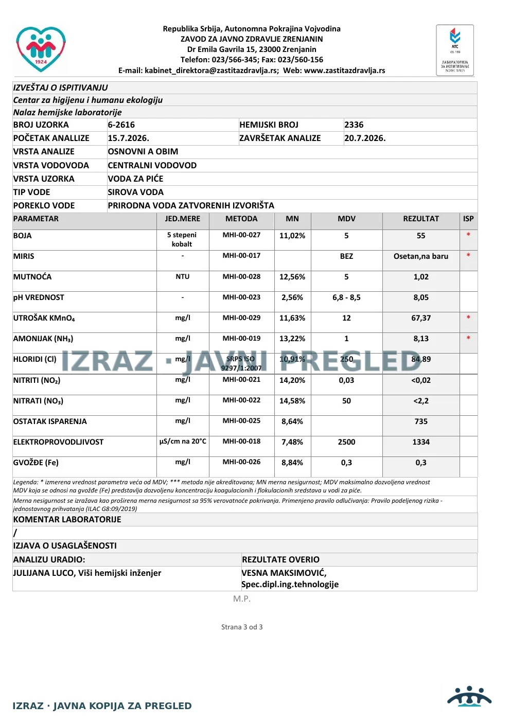 6-2616 · Tomaševac, Osnovna škola — česma u kuhinji, Trg slobode 8 · uzorak 15.07.2026. · Izveštaj i mišljenje, strana 3