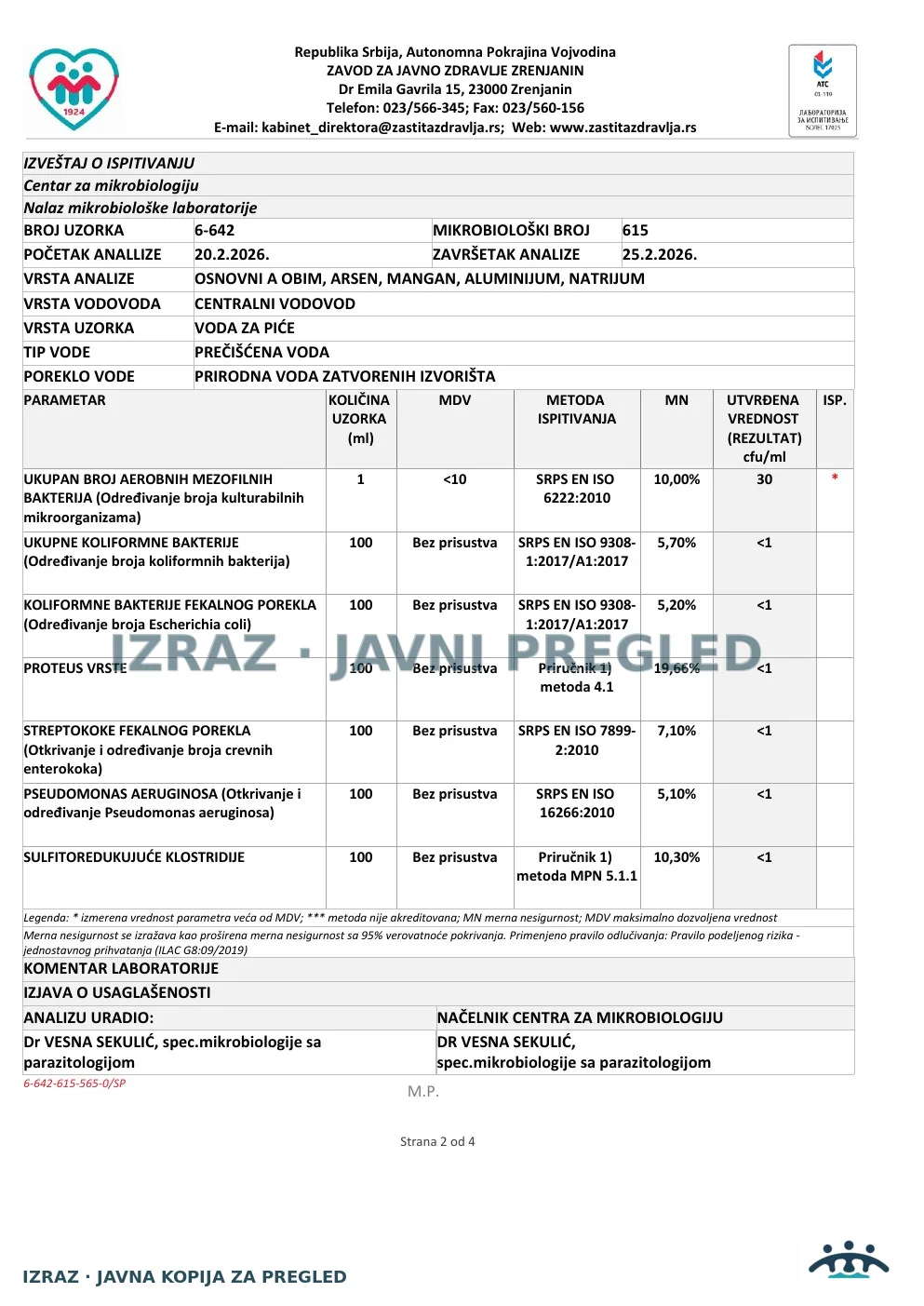 6-642 · Gomex, Miletićeva bb · uzorak 20.02.2026. · Izveštaj i mišljenje, strana 2