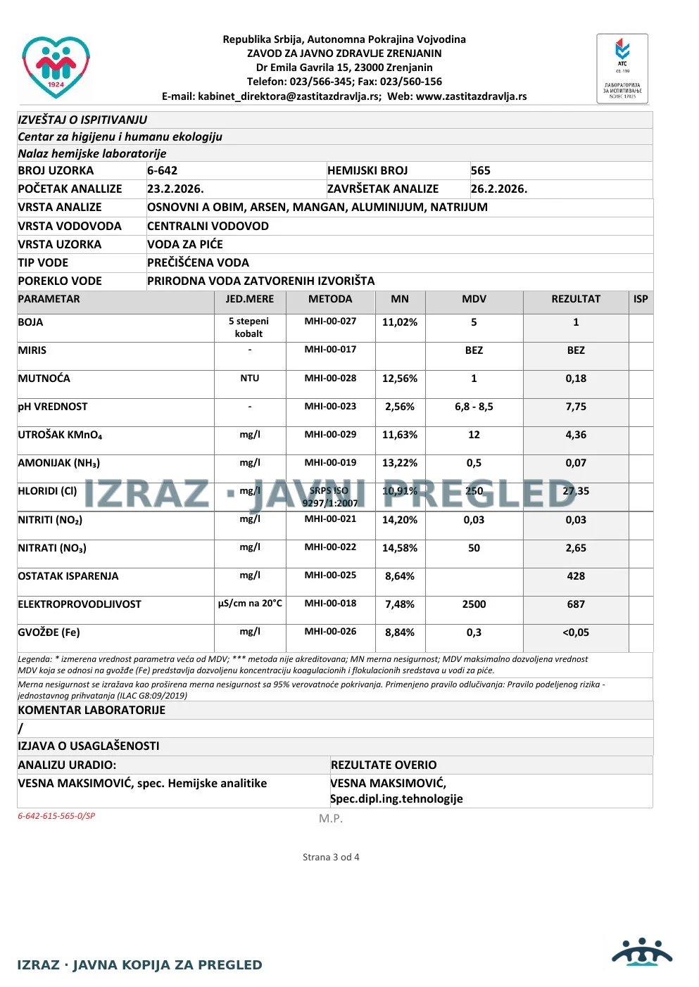 6-642 · Gomex, Miletićeva bb · uzorak 20.02.2026. · Izveštaj i mišljenje, strana 3