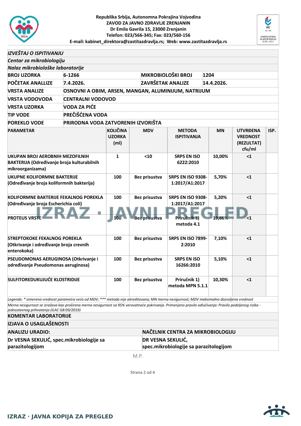 6-1266 · MZ Šumica, Topličina 27 · uzorak 07.04.2026. · Izveštaj i mišljenje, strana 2