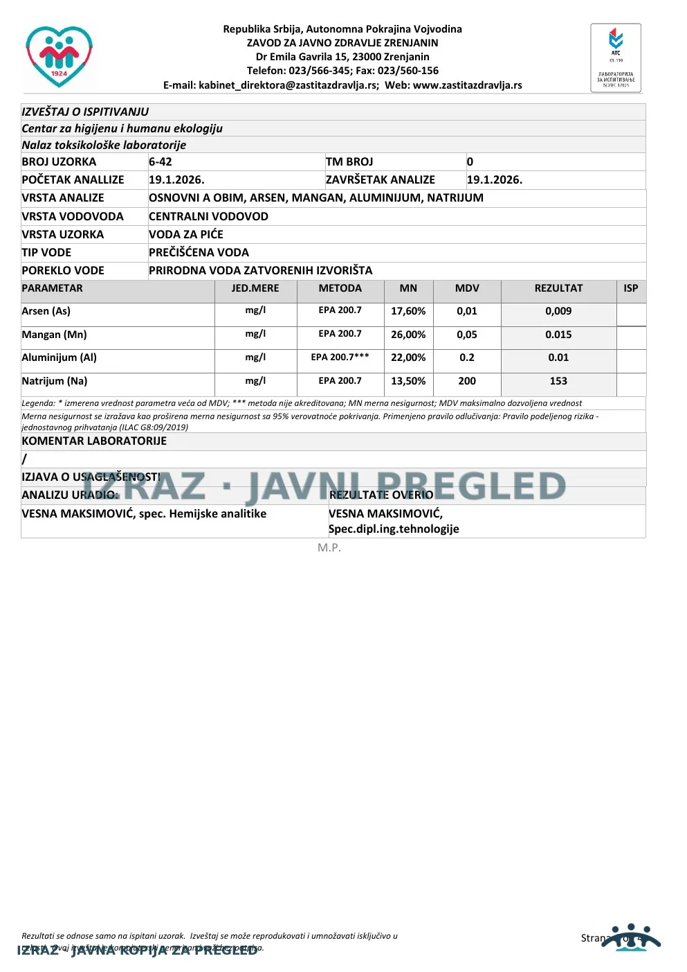 6-42 · Gomex, Miletićeva bb · uzorak 13.01.2026. · Laboratorijski izveštaj, strana 4