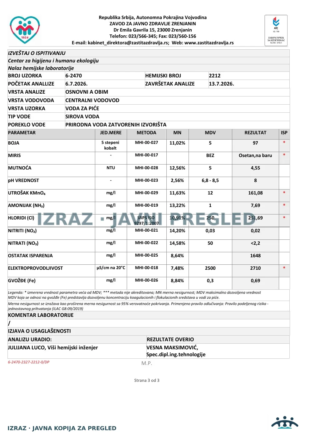 6-2470 · Perlez, Zdravstvena stanica — česma u ordinaciji, Svetosavska 15 · uzorak 06.07.2026. · Izveštaj i mišljenje, strana 3