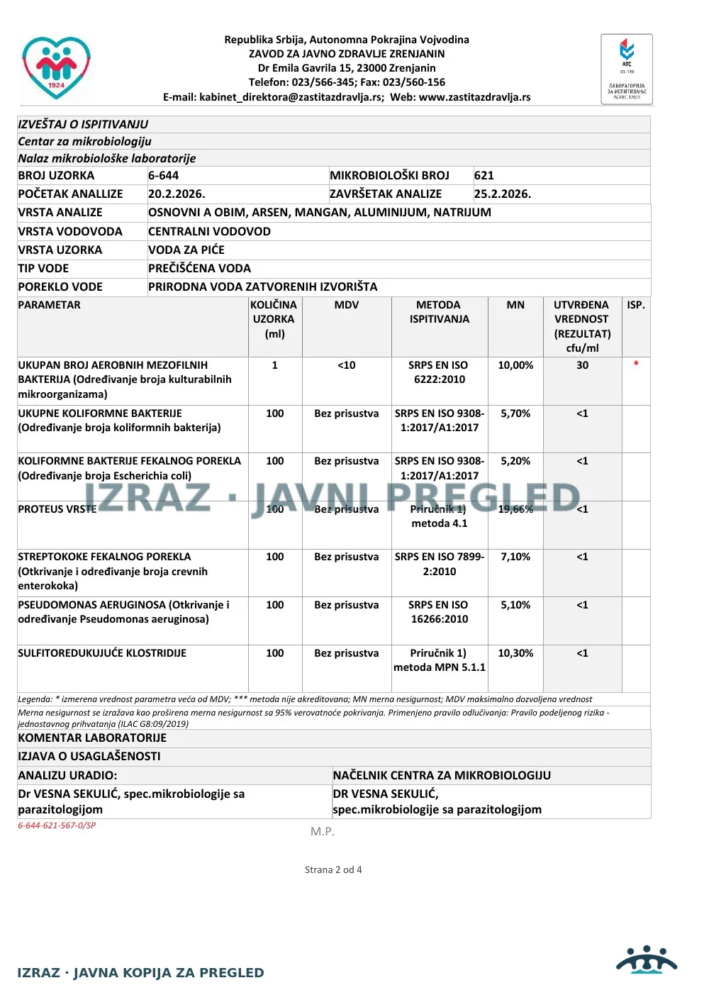 6-644 · Naplatna služba JKP VIK, Brigadira Ristića bb · uzorak 20.02.2026. · Izveštaj i mišljenje, strana 2