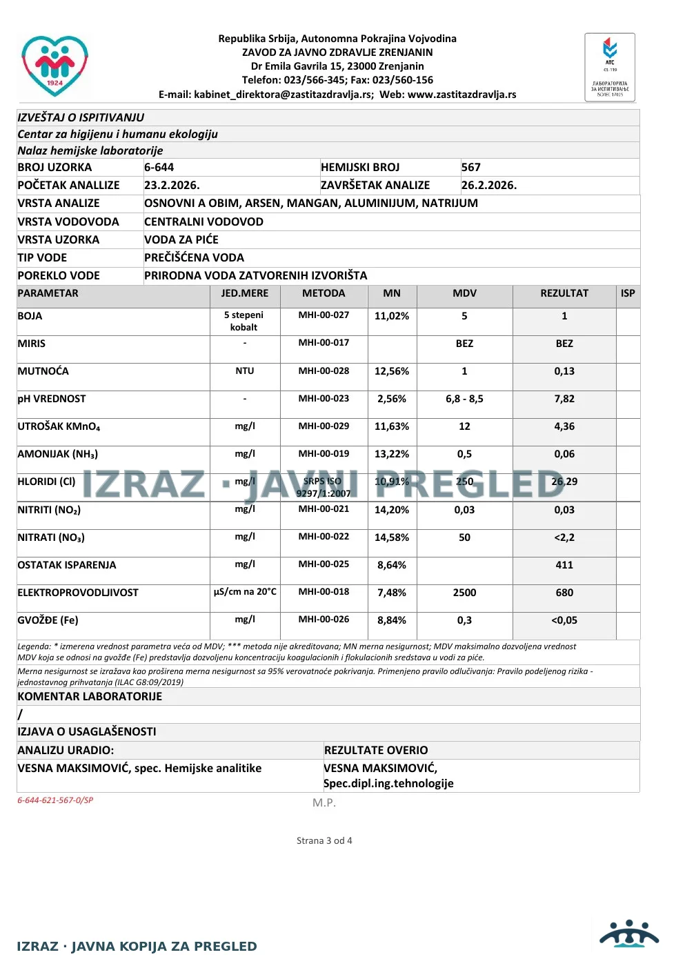 6-644 · Naplatna služba JKP VIK, Brigadira Ristića bb · uzorak 20.02.2026. · Izveštaj i mišljenje, strana 3