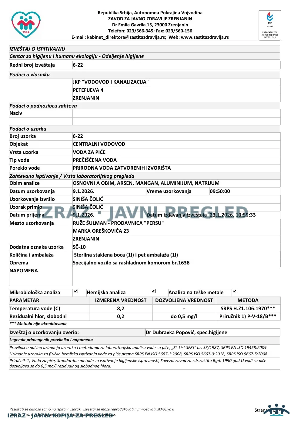 6-22 · PerSu — Ruže Šulman, Marka Oreškovića 23 · uzorak 09.01.2026. · Laboratorijski izveštaj, strana 1