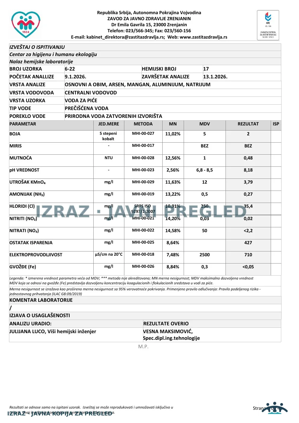 6-22 · PerSu — Ruže Šulman, Marka Oreškovića 23 · uzorak 09.01.2026. · Laboratorijski izveštaj, strana 3