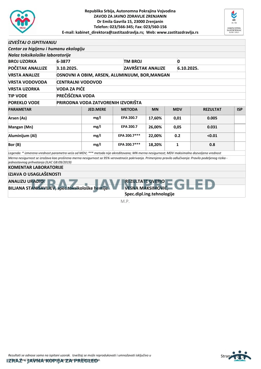 Izveštaj ZZJZ br. 3877 — Zrenjanin: FABRIKA VODE - IZLAZ (3.10.2025.) — ispravan, strana 4